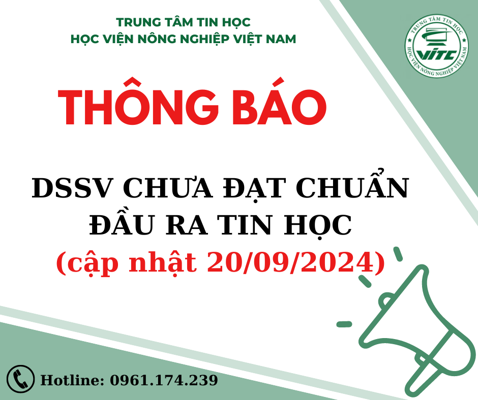 TB DSSV K63-K66 chưa đạt CĐR Tin học (cập nhật 20/09/2024)